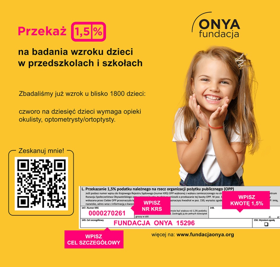 jak wypełnić PIT przekazując 1,5% podatku