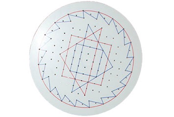 rotator tarcza z figurami geometrycznymi