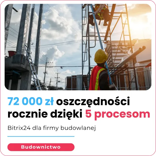 ITrix Case Study - AceInvest