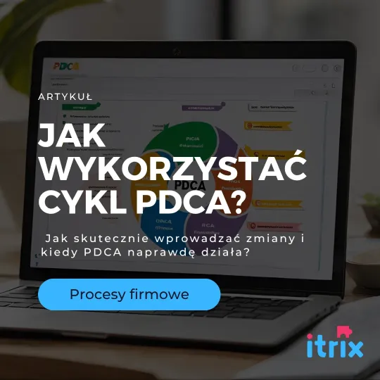 cykl pdca