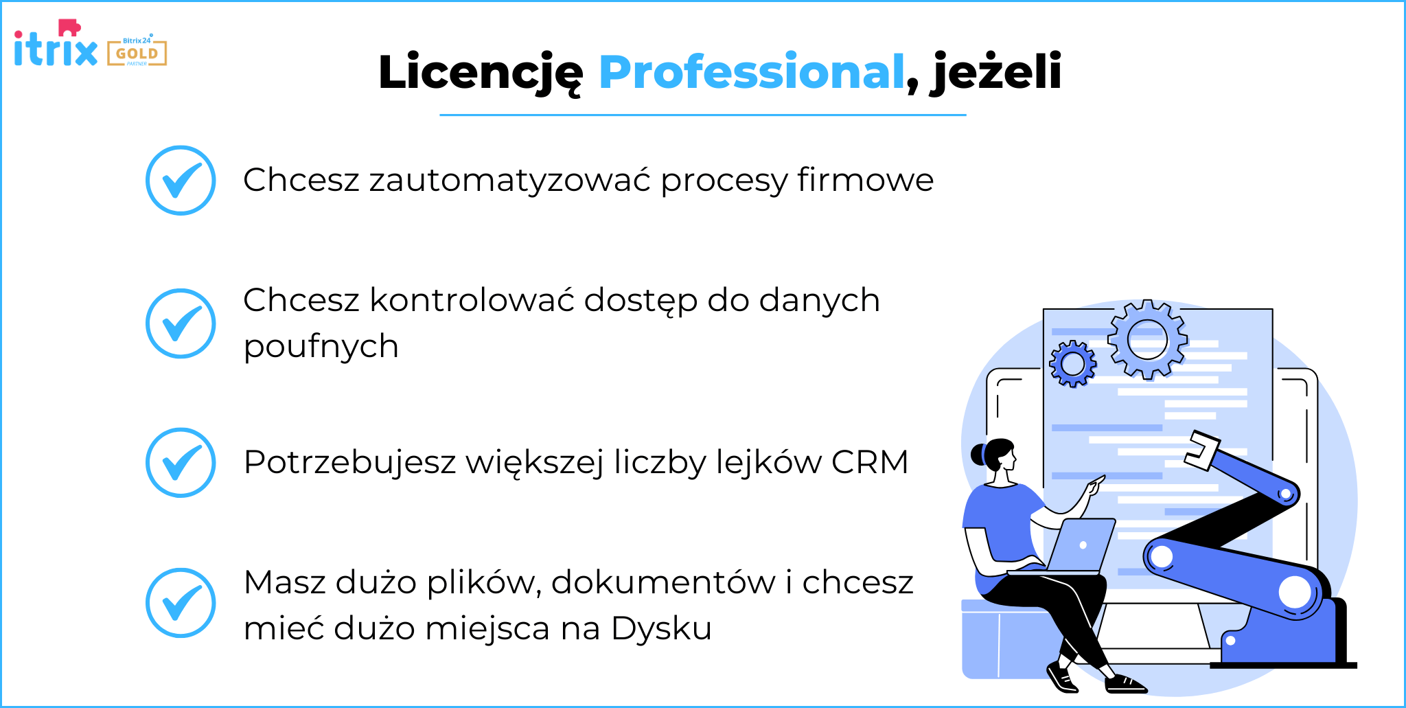 licencja-professional-Bitrix24
