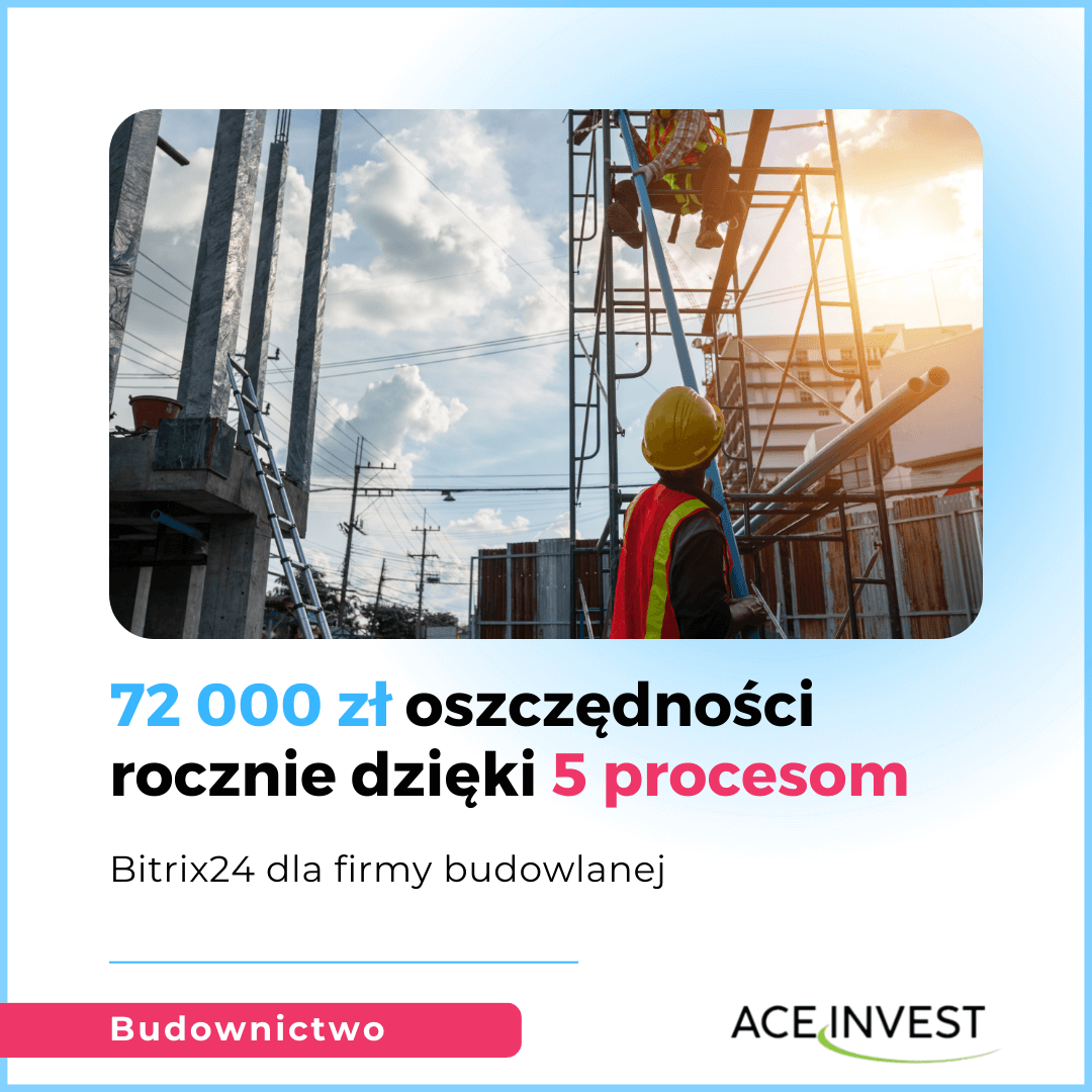 ITrix Case Study - AceInvest