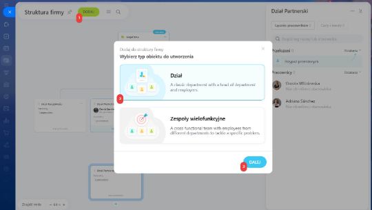 schemat organizacyjny