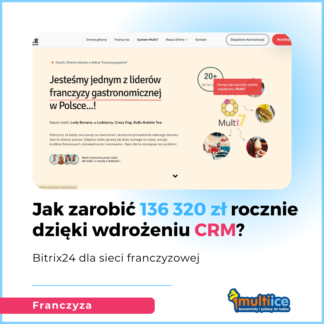 ITrix Case Study - Multi Ice Group