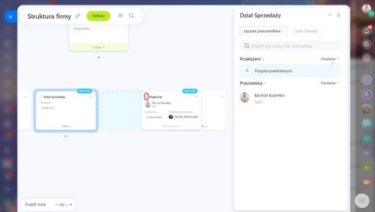 struktura firmy w bitrix24