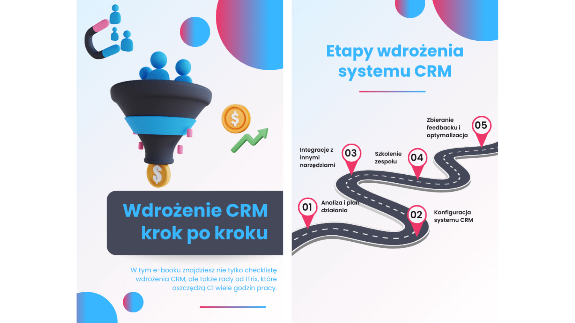 jak wdrożyć crm