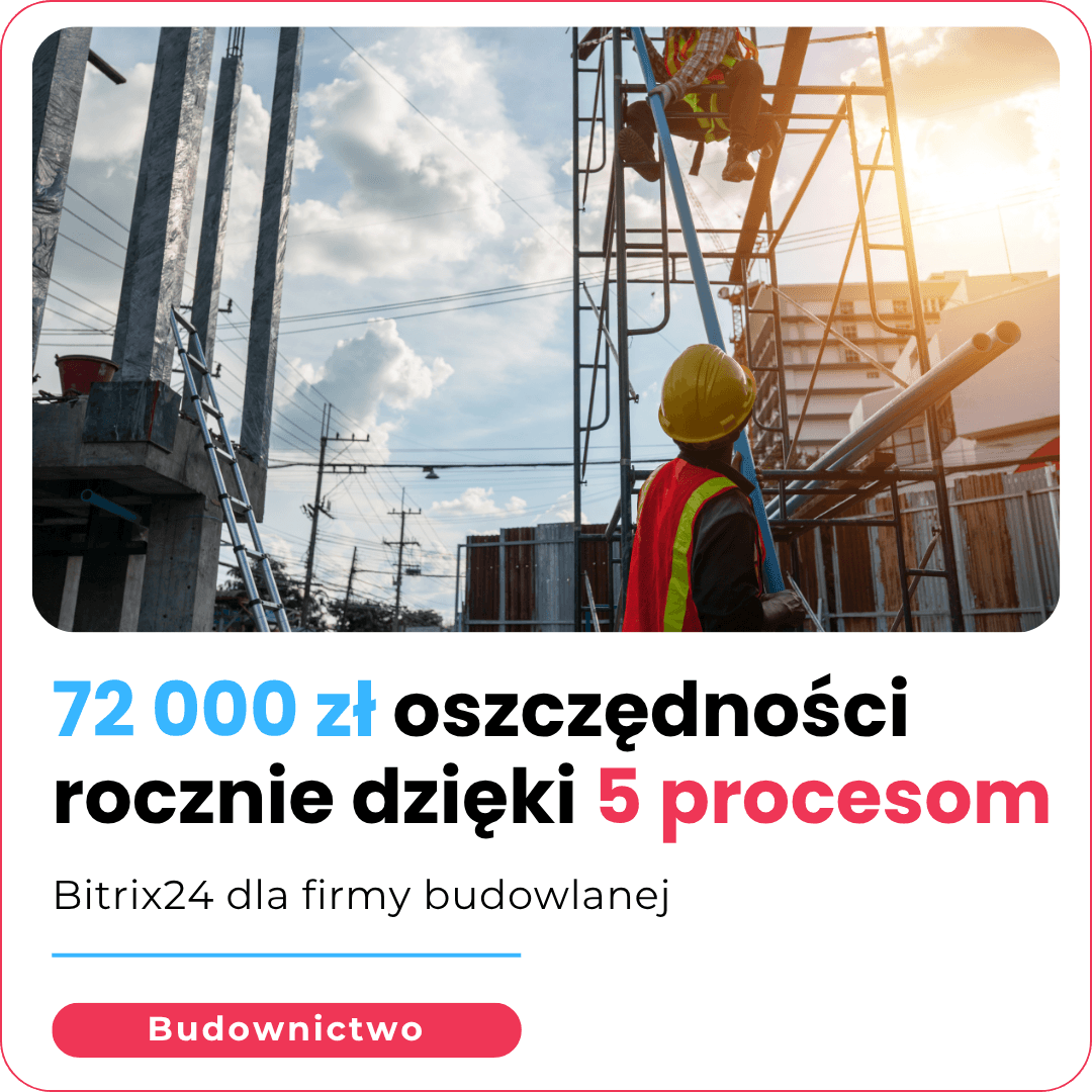 ITrix Case Study - AceInvest