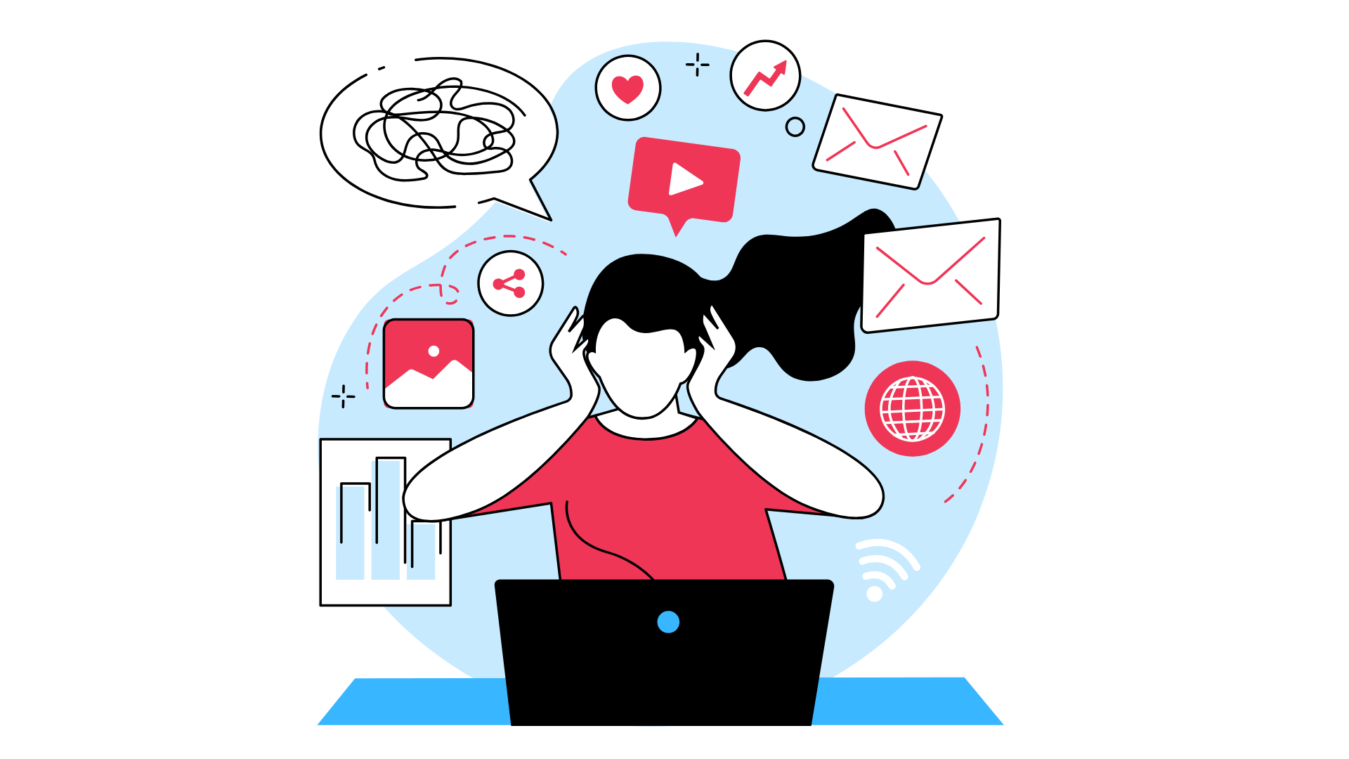 wypalenie zawodowe objawy