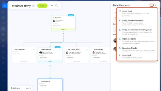 schemat firmy jak utworzyć