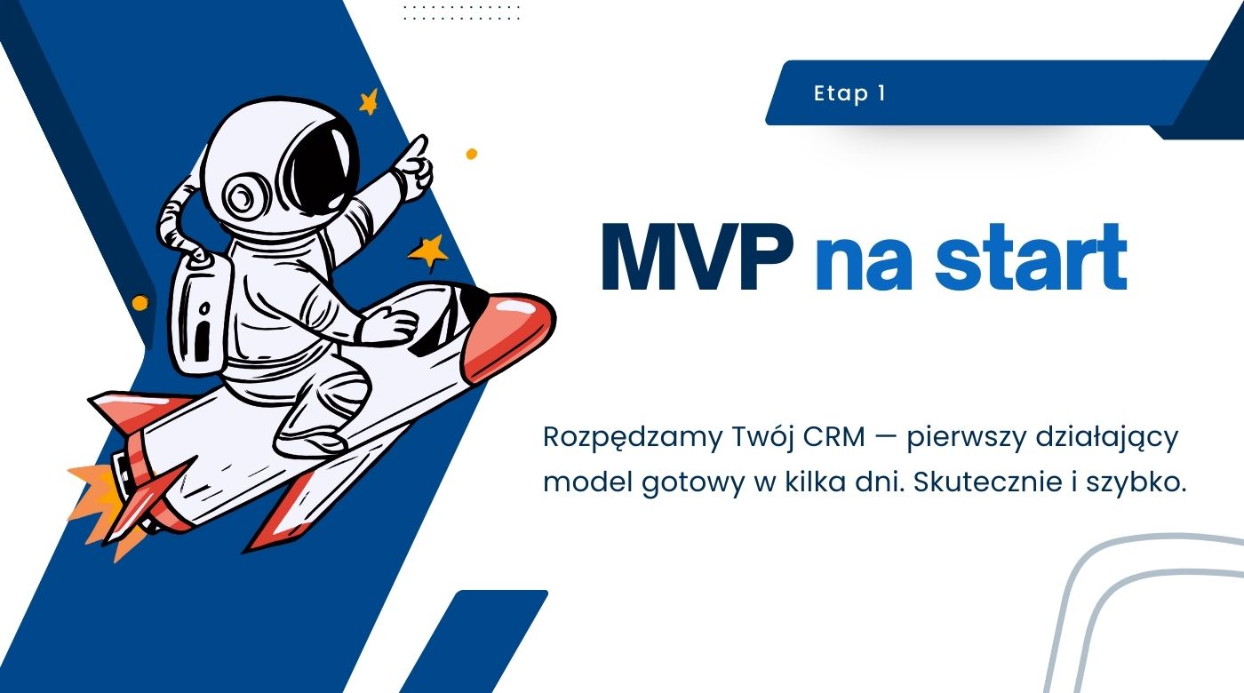 MVP na start – pierwszy działający model Bitrix24