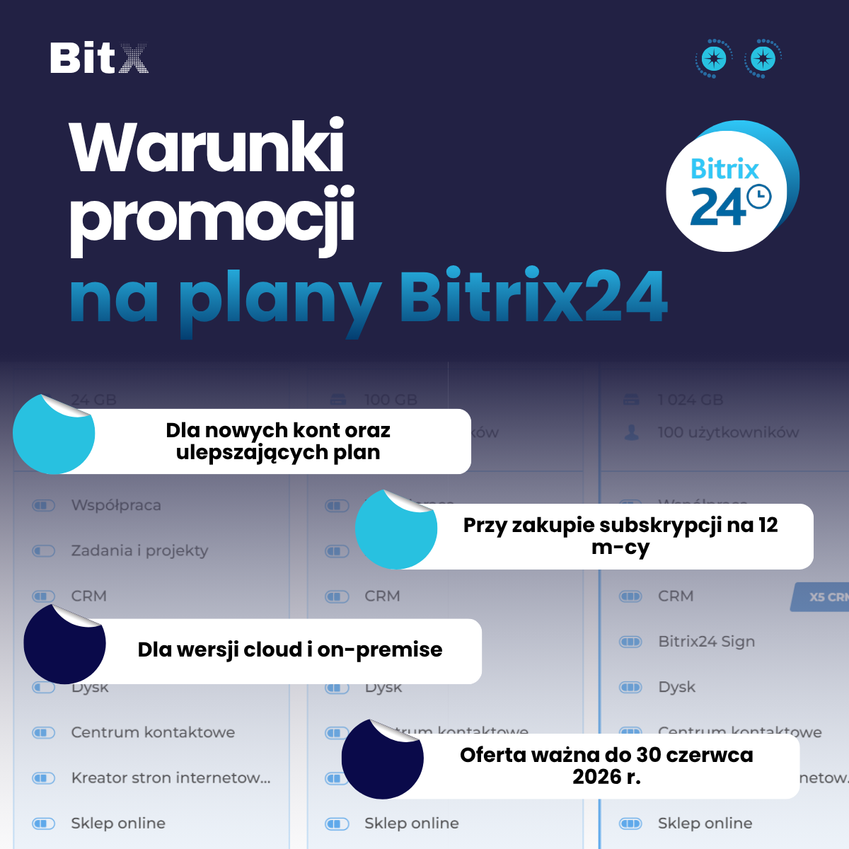 Warunki promocji Bitrix24
