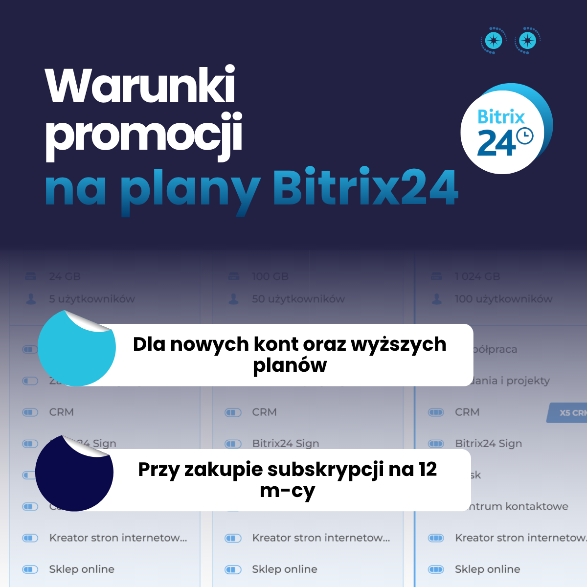 Warunki promocji Bitrix24