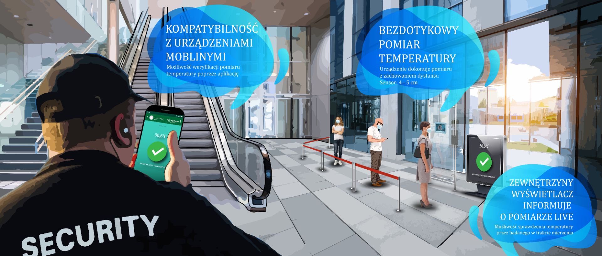 Kamera termowizyjna w firmie i sklepie
