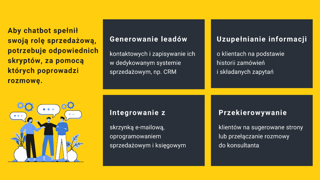 Chatbot komunikuje się za pomocą skryptów